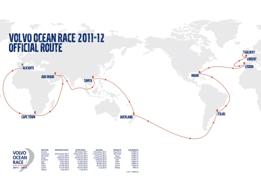 Route of the regatta in 2011-12.