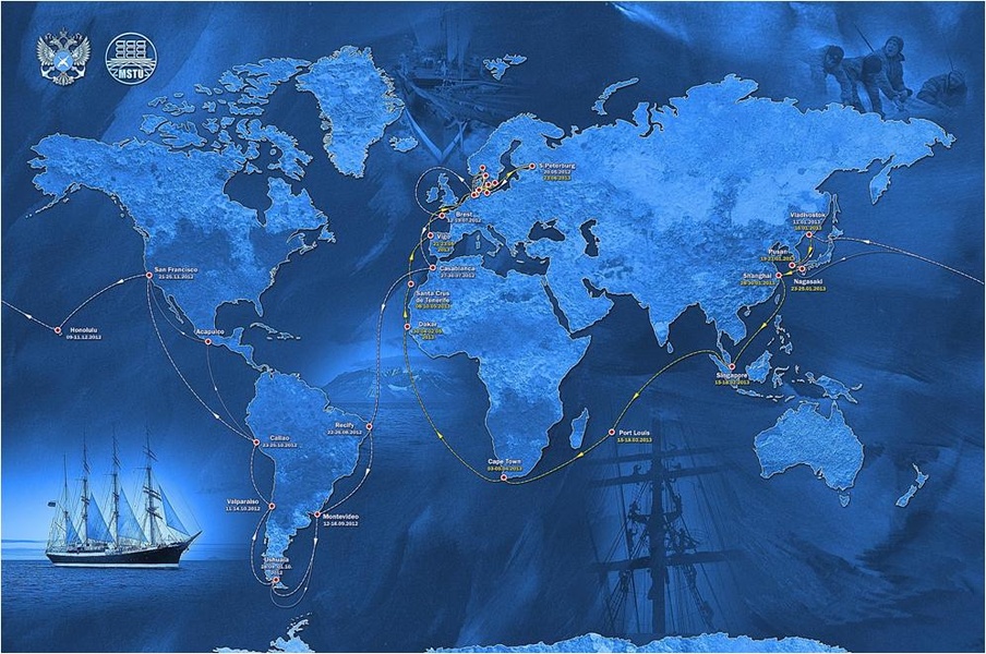 Sedov's sailing route