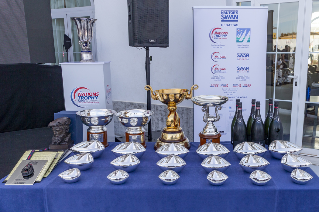The success of the Italian teams in the divisions of ClubSwan and 36 ClubSwan 42 brought them another joint award - the Nations Trophy itself. The award was given to the best national teams based on the results of the country at the current regatta as well as during the Med League 2018, Med League 2019 and North European League. This combined system helped the Italians: at the end of the regatta in Mallorca, their result was the same as that of the Germans, but in the piggy bank had 2 extra points earned in previous competitions. But the Russians had one extra point that only helped them to compete with the Germans. Russia hasn't managed to reach the second position in the rating yet.