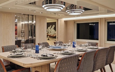 Yamaha 190 FSH Sport