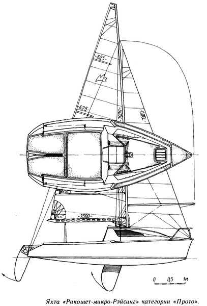 Scheme and technical characteristics of the yacht «Lena («Rikoshet-Mikro Ave». 2»)