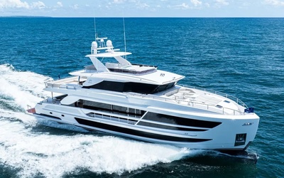 Horizon FD100 Skyline