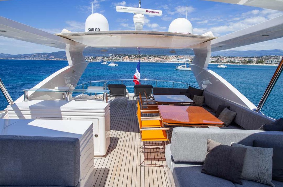 Riviera Yacht Skyra
