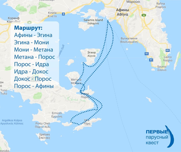 The Route of the Yacht Business Quest