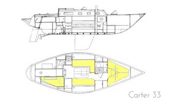 1972, Olympic Marine CARTER 33