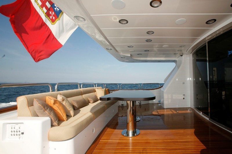 Benetti Quid Pro Quo
