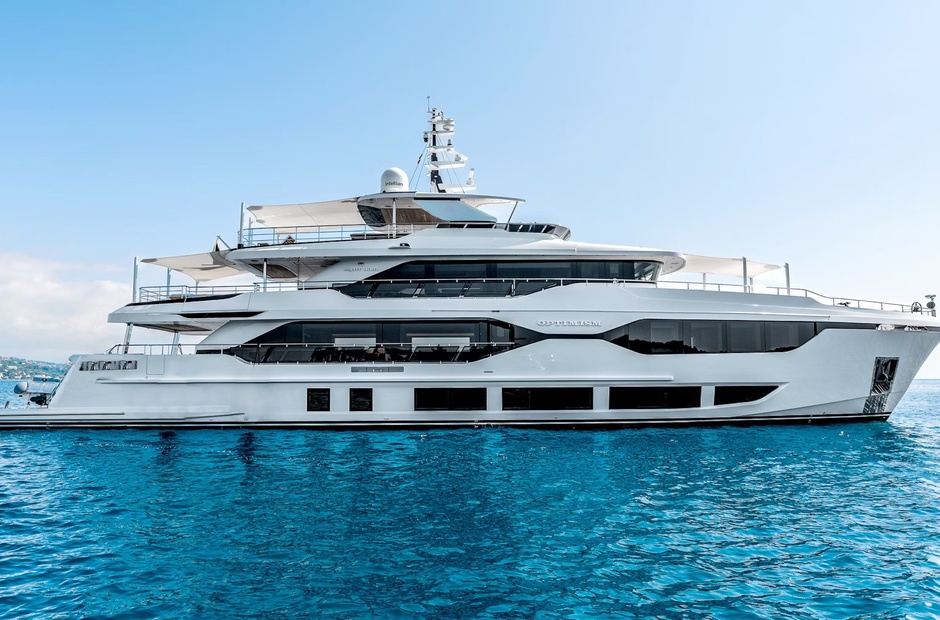 Gulf Craft Optimism