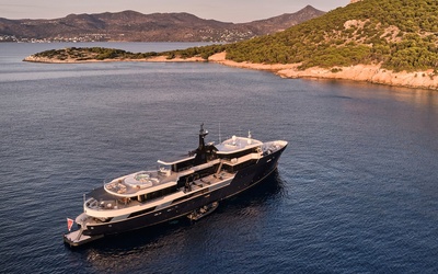 Yamaha 190 FSH Deluxe