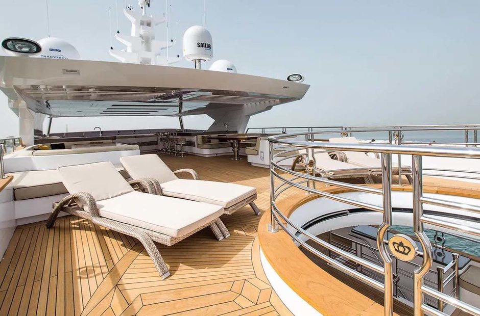 Gulf Craft My Escape