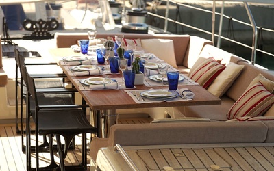 Southern Wind SW100 RS