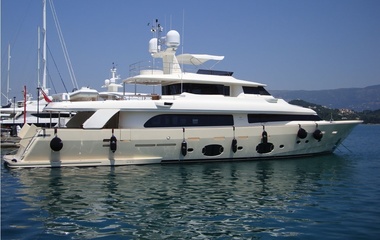 Custom Line Best Off