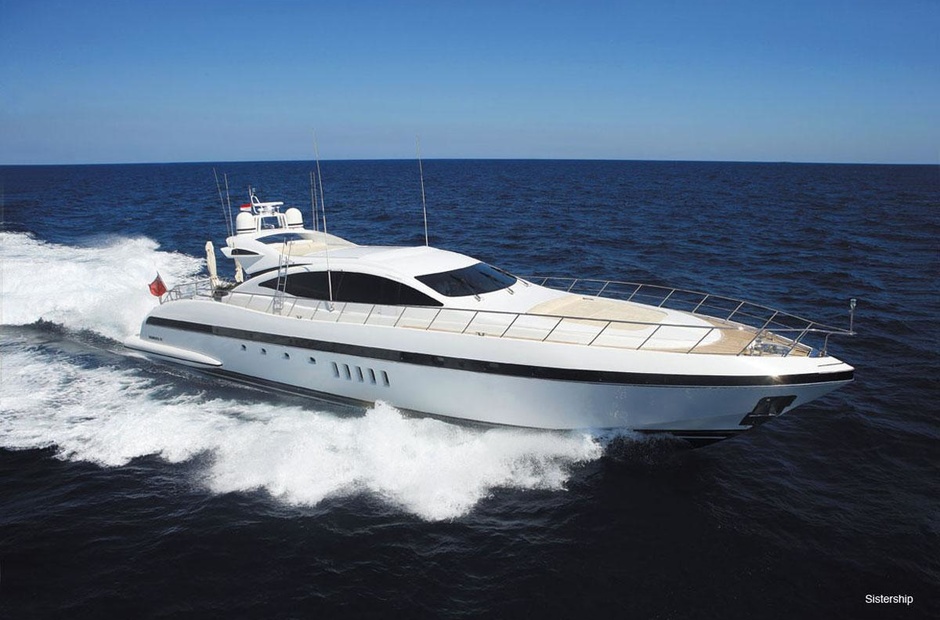 Mangusta Oscar