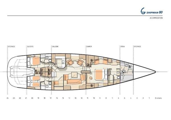 Disposition of Shipman 80