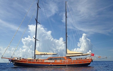 Cavusoglu Yat Imalathanesi Performance Fee