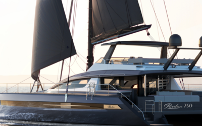 Privilege Signature 750