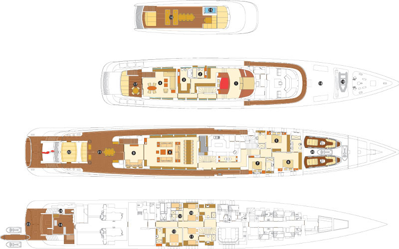 The hull design gives the yacht unsurpassed speed, unique economy and a range of 4500 miles at 18 knots.