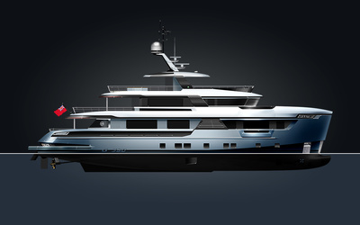 Dynamiq G 380