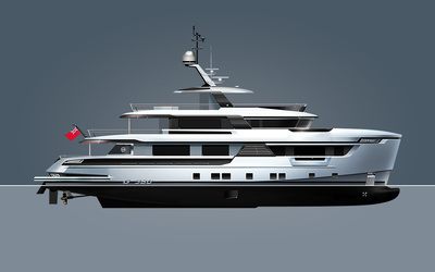 Dynamiq G 380