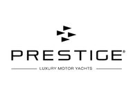 Prestige Yachts