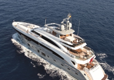 Princess Imperial Princess Beatrice Superyacht Features Photos