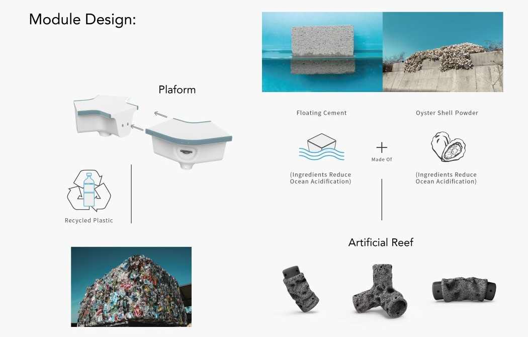 Materials used to create artificial reefs - cement and powder for oyster shells - prevent ocean acidification. 