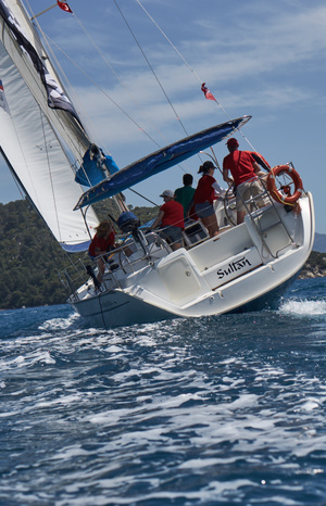 Evolution &laquo;Wind Power&raquo;