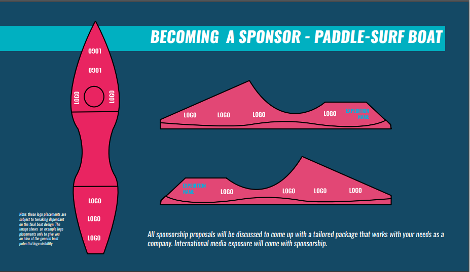 The outlines of the boat de la Rosa.