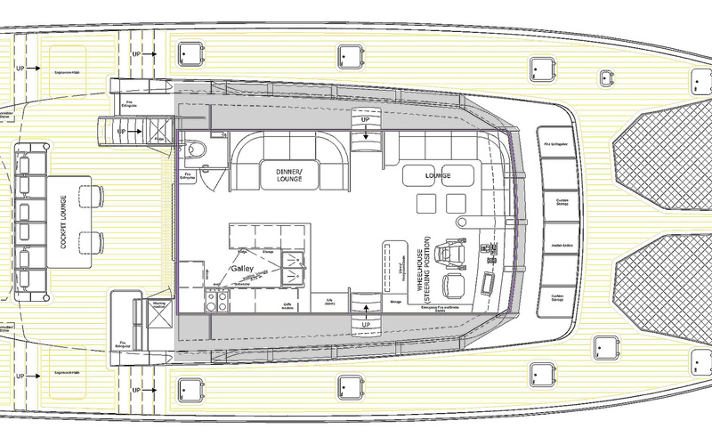 Catmar Explorer 64