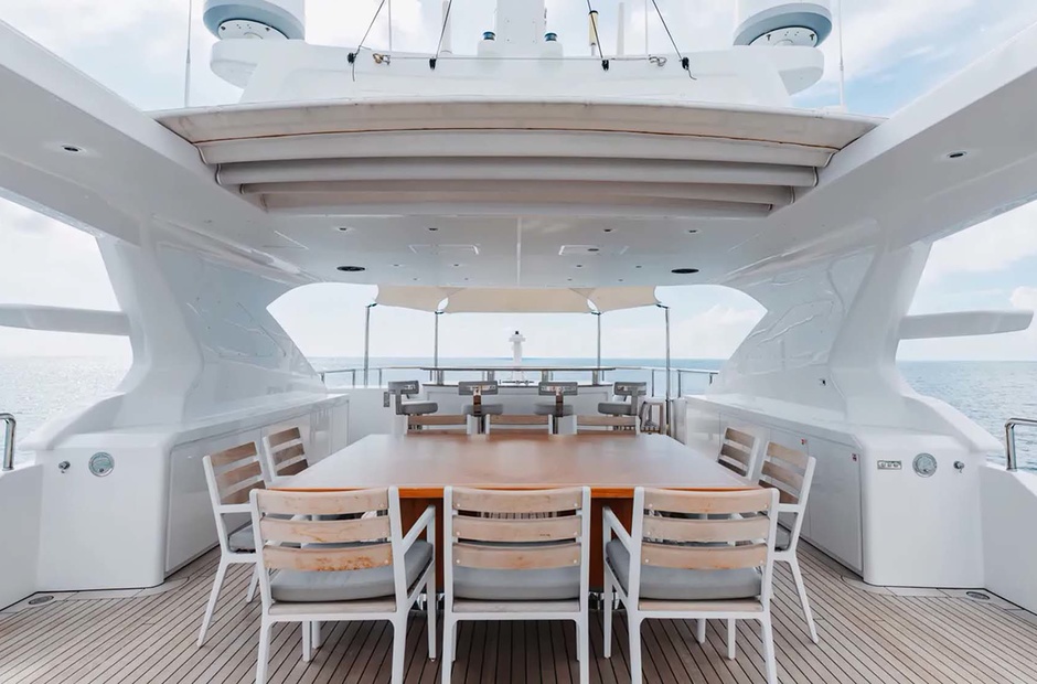 Benetti Abbentures III