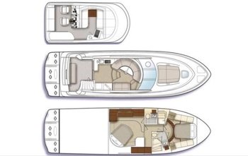 Sea Ray 47 Sedan Bridge