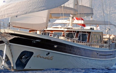 Aganlar Boatyard Vivien