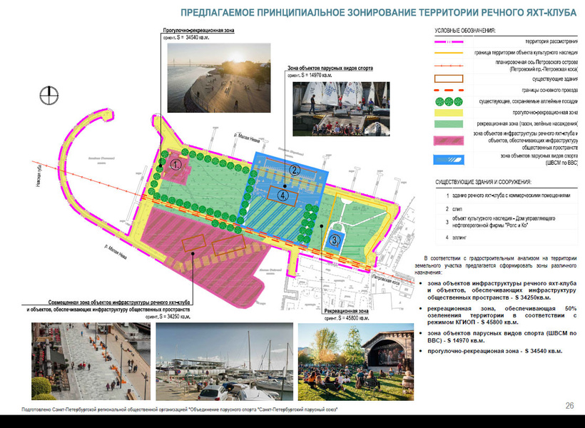 Концепция Санкт-Петербургского парусного союза