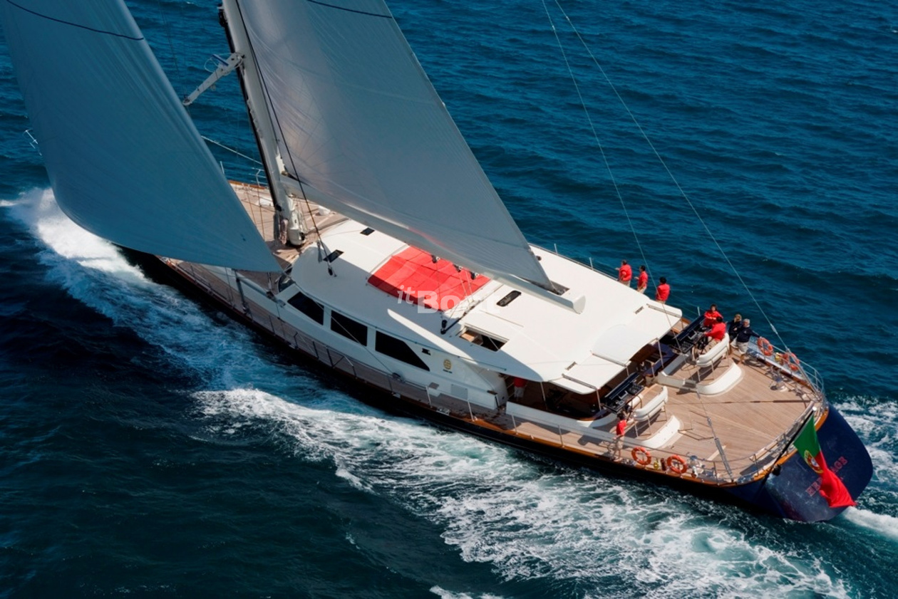 Яхта Perini Navi