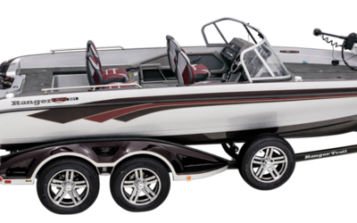 Ranger 621FS Cup Equipped