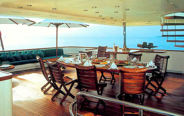 Turquoise Yachts Turquoise