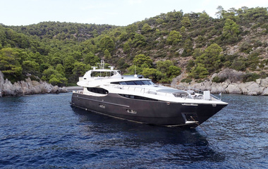 Notika Teknik Sanjana