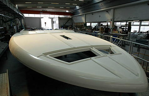 Riva Yachts