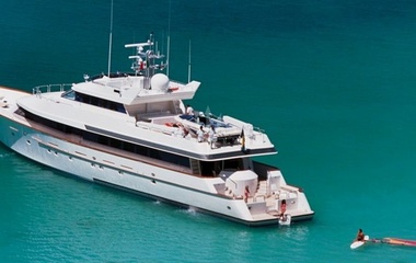 Christensen Skyetyme