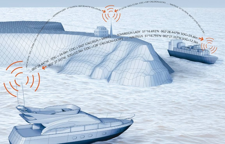 satellite ais что это. Смотреть фото satellite ais что это. Смотреть картинку satellite ais что это. Картинка про satellite ais что это. Фото satellite ais что это
