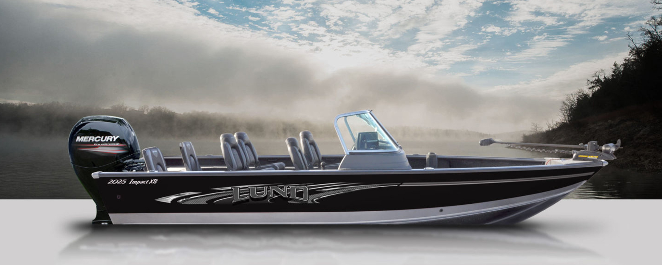 Lund 2025 Impact XS: Prices, Specs, Reviews and Sales Information - itBoat