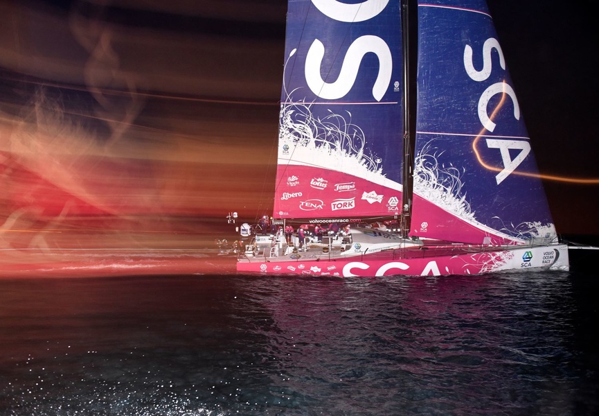 Team SCA