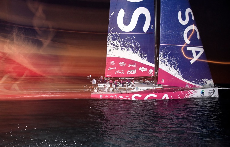 Team SCA