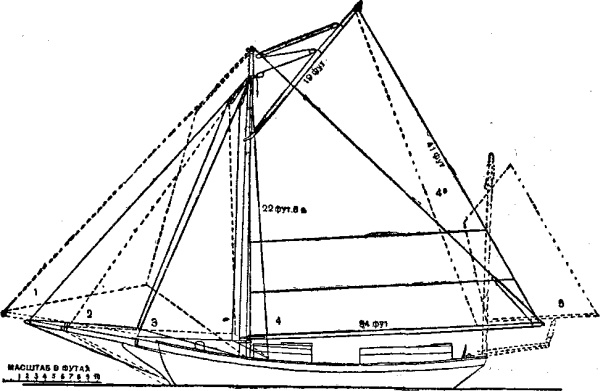 Rigging and Sailing «Spray» in initial (boat) and subsequent (iol) versions. 1. Bom-cliever 2. Cleaver. 3. Staxel. 4. Reduced grotto (variant of iola) 4a. The big grotto (the initial version of the sloop). 5 - Bizan (standing luger). 