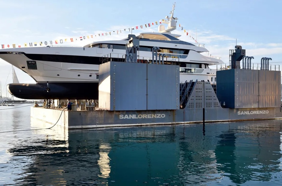 Sanlorenzo Oras