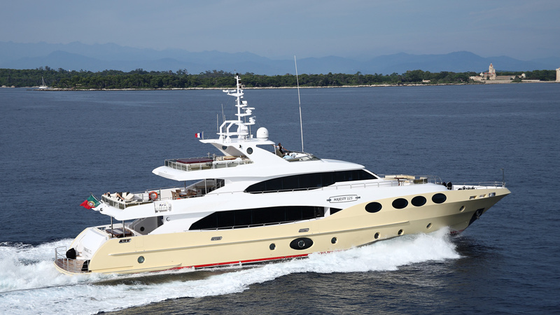 Majesty 125