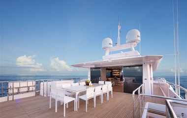 Horizon Impatient IV