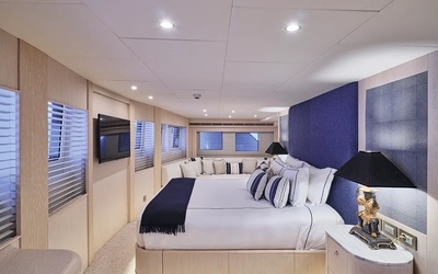 Yamaha 190 FSH Sport