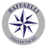 Raffaelli